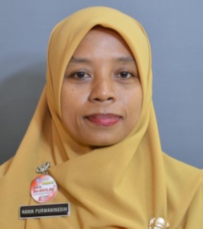 NANIK PURWANINGSIH, S.Pd